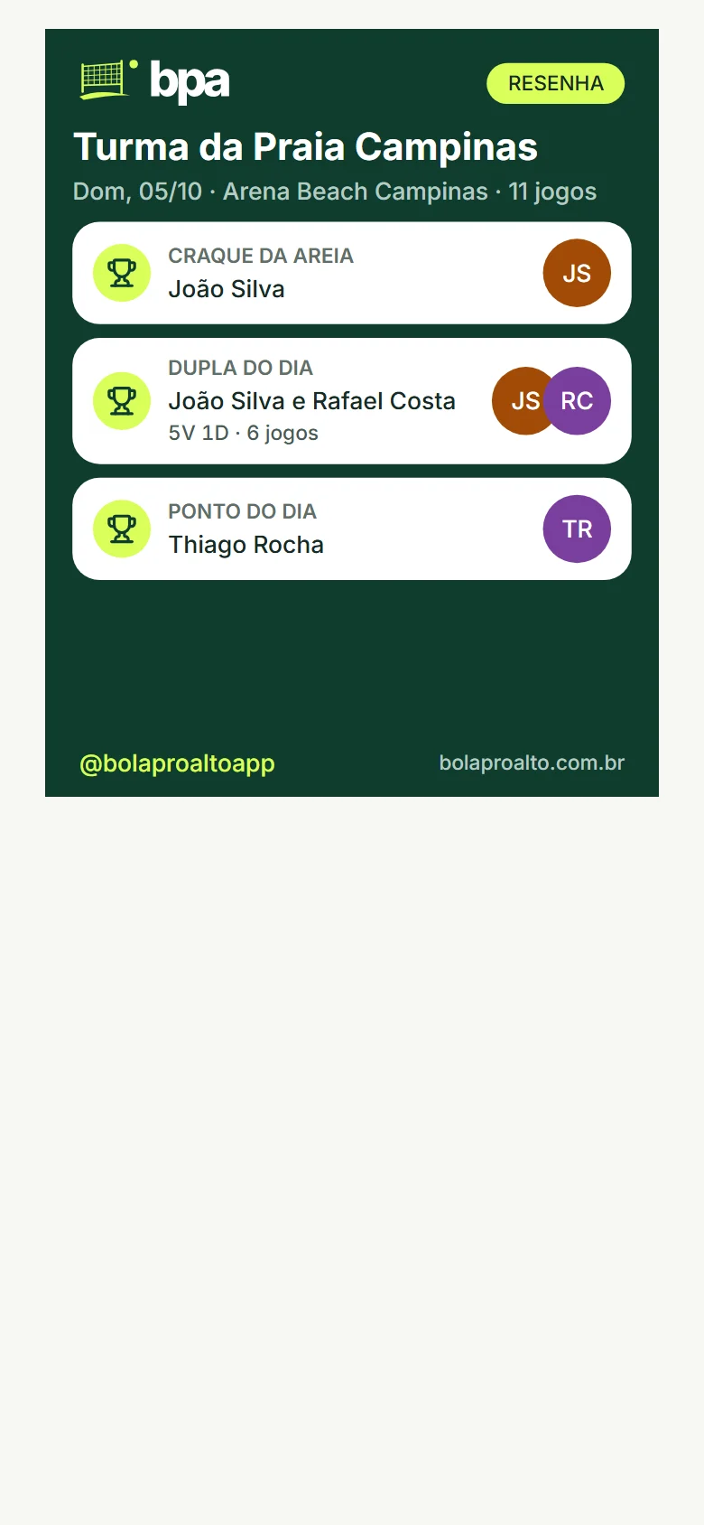 Tela da resenha com votação