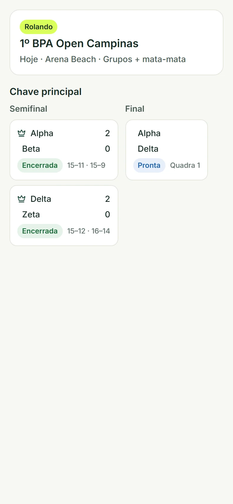 Tela de chaveamento do torneio